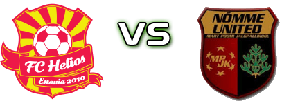 Tartu Helios U19 - FC Nomme United U19 head to head game preview and prediction