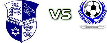 Wingate & Finchley - Bedford детайли и статистика