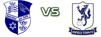 Wingate & Finchley - Enfield Statistiche e dettagli partita
