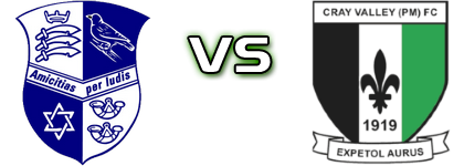 Wingate & Finchley - Cray Valley Paper Mills детайли и статистика