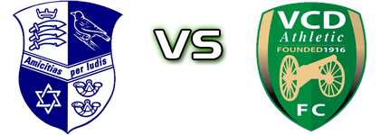 Wingate & Finchley - VCD Athletic Detalji meca I statistika.