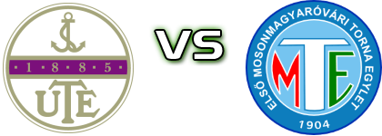 Újpest II - MTE Estatísticas e detalhes do jogo