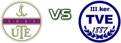 Újpest II - III. Kerületi TVE Statistiche e dettagli partita