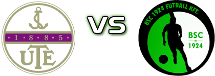 Újpest II - Budaörs Spiel Prognosen und Statistiken