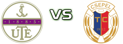 Újpest II - Csep-gól detalji utakmice i statistika