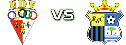 Vilafranquense - Real детайли и статистика