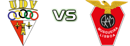 Vilafranquense - Águias Musgueira head to head game preview and prediction