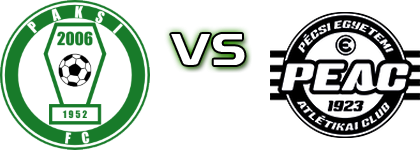 Paks II - PTE-PEAC Statistiche e dettagli partita