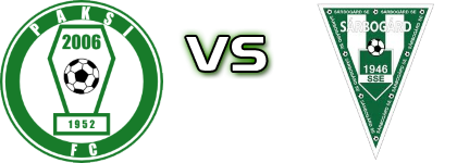 Paks II - Sárbogárd SE Statistiche e dettagli partita Paks II - Sárbogárd SE Statistiche e dettagli partita