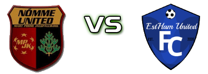 FC Nomme United U19 - FC Estham United Statistiche e dettagli partita