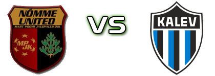 FC Nomme United U19 - Tallinna Kalev U19 head to head game preview and prediction