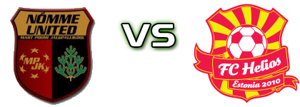 FC Nomme United U19 - Tartu Helios U19 Spiel Prognosen und Statistiken