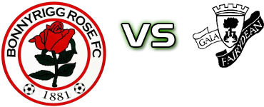 B. Rose - Fairydean Statistiche e dettagli partita