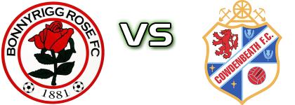 B. Rose - Cowdenbeath Spiel Prognosen und Statistiken