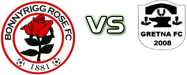 B. Rose - Gretna Spiel Prognosen und Statistiken B. Rose - Gretna Spiel Prognosen und Statistiken