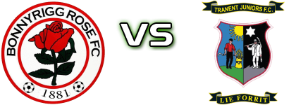 B. Rose - Tranent Juniors Statistiche e dettagli partita