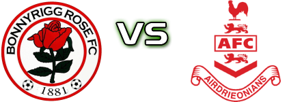 B. Rose - Airdrieonians Statistiche e dettagli partita