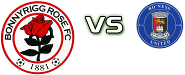 B. Rose - Bo'ness Spiel Prognosen und Statistiken B. Rose - Bo'ness Spiel Prognosen und Statistiken