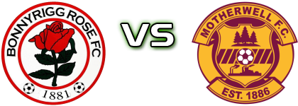 B. Rose - Motherwell B Detalji meca I statistika.