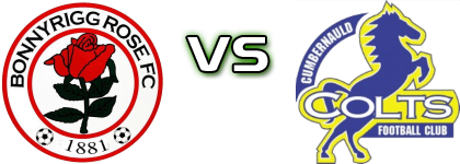 B. Rose - Cumbernauld Colts Detalles y estadisticas