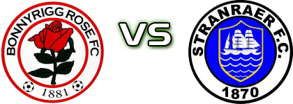 B. Rose - Stranraer head to head game preview and prediction