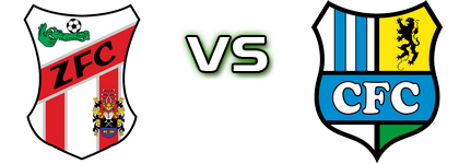 Meuselwitz - Chemnitzer детайли и статистика Meuselwitz - Chemnitzer детайли и статистика