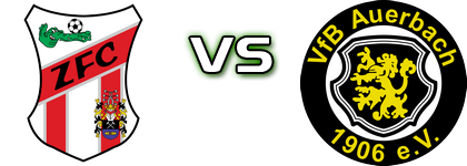 Meuselwitz - Auerbach detalji utakmice i statistika