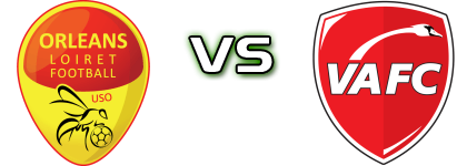 Orléans - Valenciennes head to head game preview and prediction