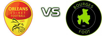 Orléans - Bourges Foot детайли и статистика Orléans - Bourges Foot детайли и статистика