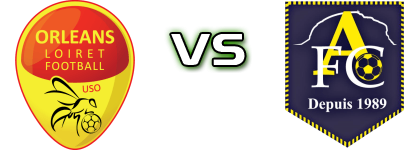 Orléans - Aubagne Spiel Prognosen und Statistiken