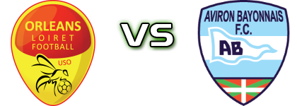 Orléans - Aviron Bayonnais FC Detalles y estadisticas