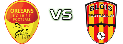 Orléans - Blois F. 41 head to head game preview and prediction Orléans - Blois F. 41 head to head game preview and prediction