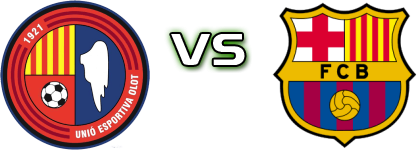 Olot - Barcelona Atlètic Statistiche e dettagli partita