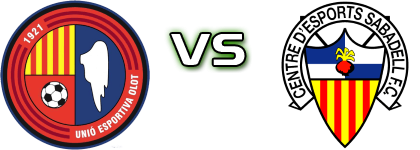 Olot - Sabadell head to head game preview and prediction