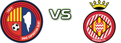 Olot - Girona B head to head game preview and prediction