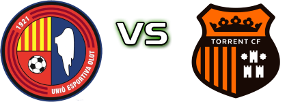 Olot - Torrent CF Statistiche e dettagli partita