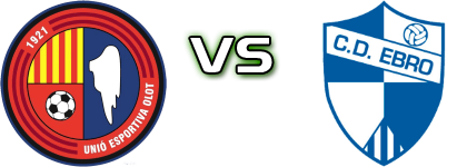 Olot - CD Ebro Spiel Prognosen und Statistiken