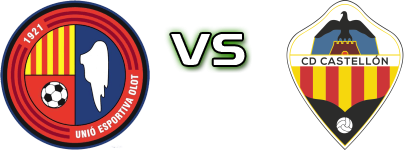 Olot - CD Castellón B detalji utakmice i statistika