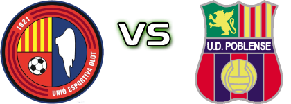 Olot - UD Poblense Detalji meca I statistika.