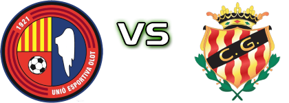Olot - Gimnàstic Spiel Prognosen und Statistiken