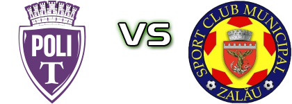 Poli Timișoara - Zalău head to head game preview and prediction