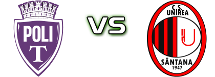 Poli Timișoara - Unirea Sântana head to head game preview and prediction