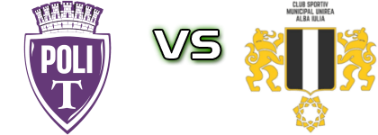 Poli Timișoara -  Unirea Alba Iulia Estatísticas e detalhes do jogo