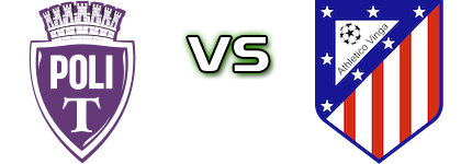 Poli Timișoara - Athletico Vinga Detalji meca I statistika.