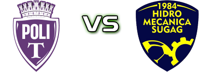 Poli Timișoara - Hidromecanica Detalles y estadisticas