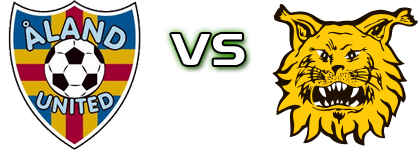 Åland Utd - Ilves Spiel Prognosen und Statistiken