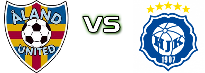 Åland Utd - HJK head to head game preview and prediction