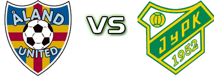 Åland Utd - JyPK Spiel Prognosen und Statistiken Åland Utd - JyPK Spiel Prognosen und Statistiken