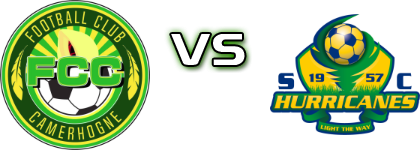 Camerhogne - Hurricanes detalji utakmice i statistika Camerhogne - Hurricanes detalji utakmice i statistika