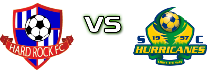 Hard Rock - Hurricanes  Statistiche e dettagli partita Hard Rock - Hurricanes  Statistiche e dettagli partita